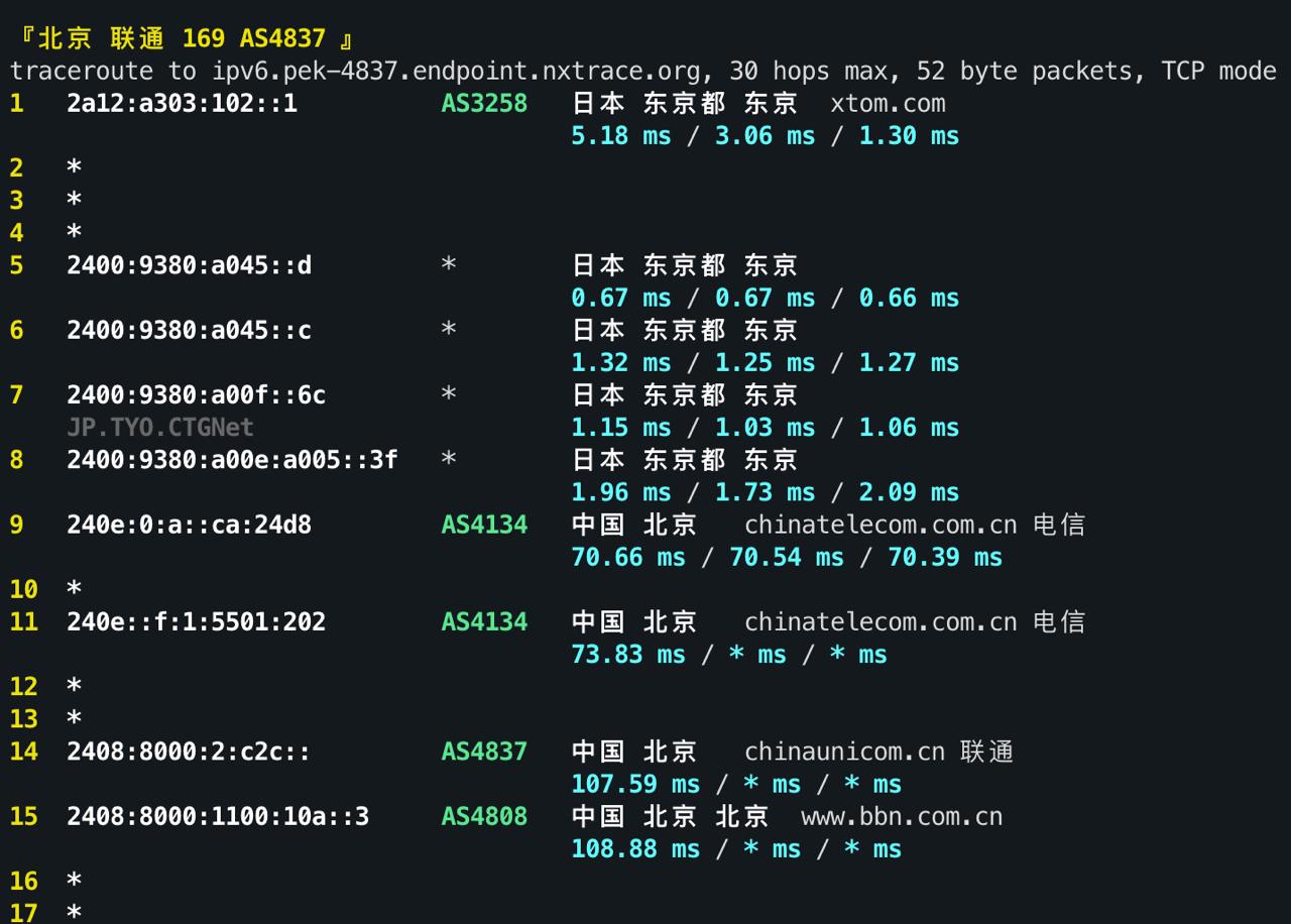 IPv6 回程 TCP 2